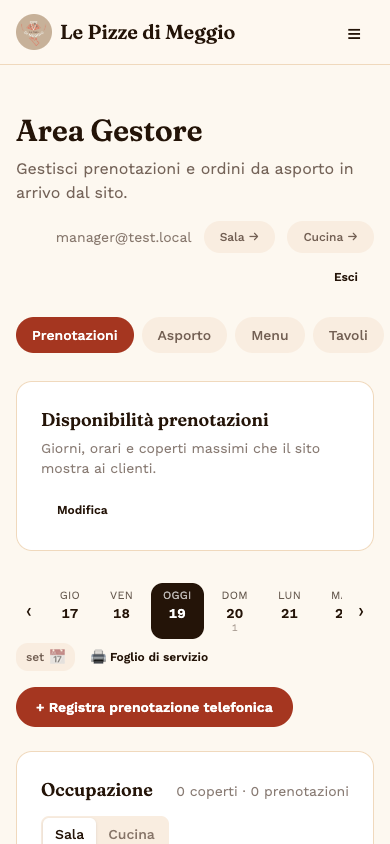Area gestore con le prenotazioni del giorno e l'occupazione della sala